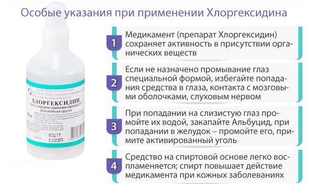 Особые указания к Хлоргексидину